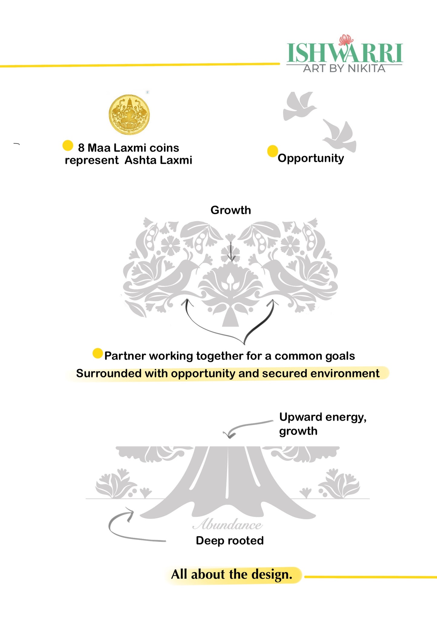 Prosperity Collection, Abundance